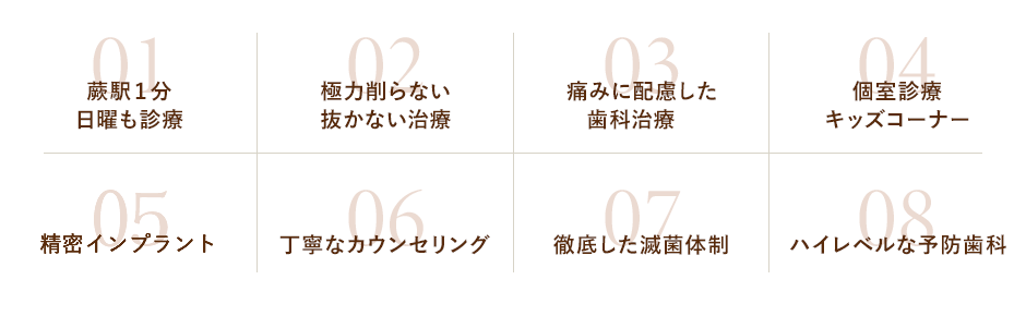 point