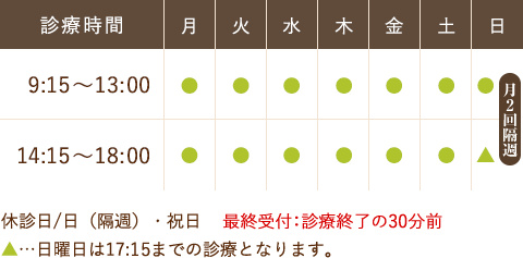 診療時間