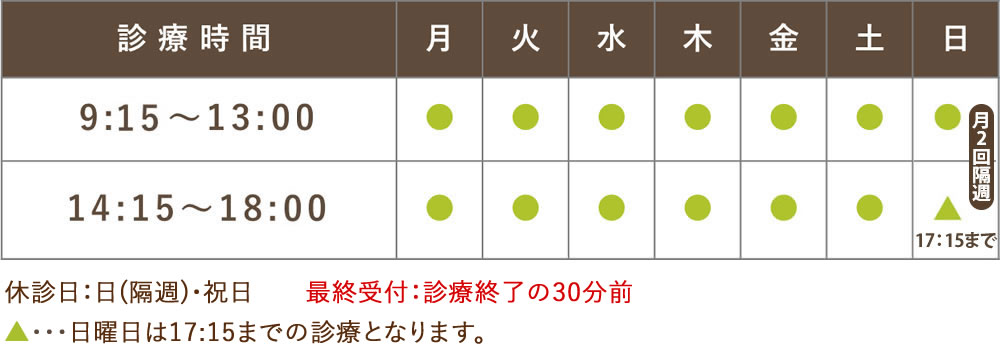 診療時間
