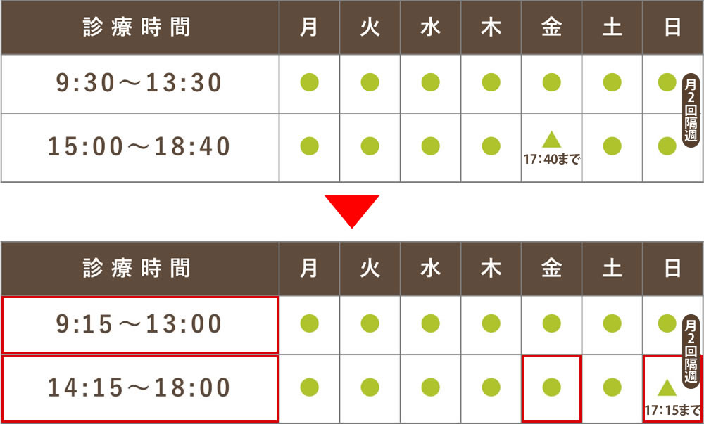 診療時間表変更